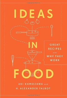 Ideas in Food